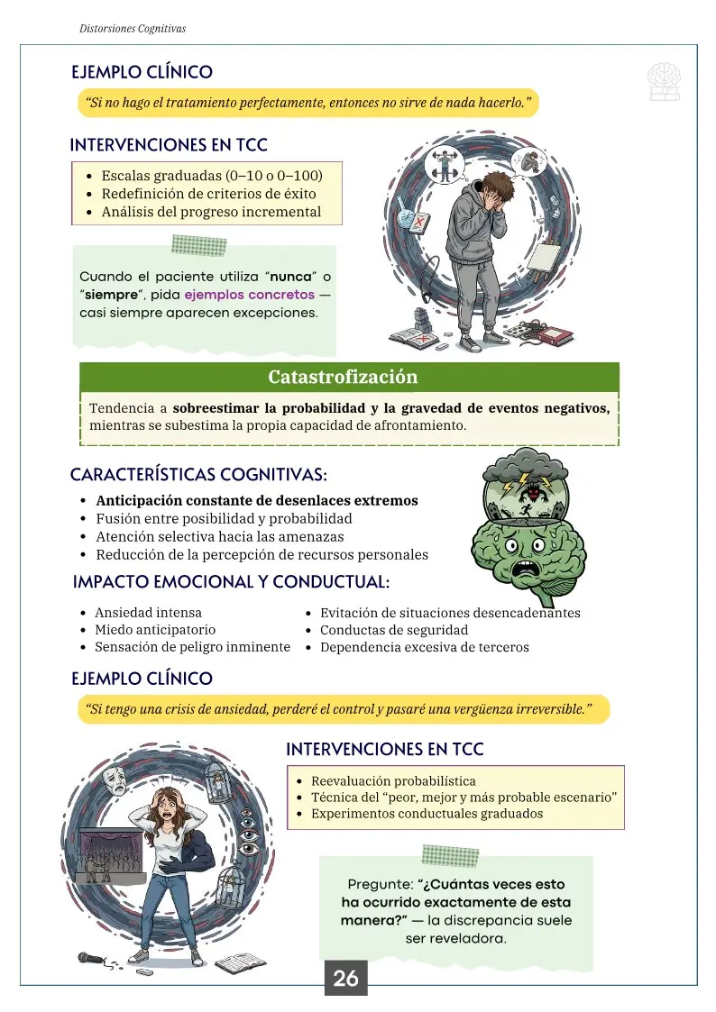 Página sobre distorsiones cognitivas: catastrofización e intervenciones en TCC