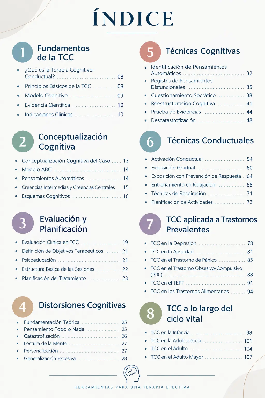 Índice del manual con los 8 bloques temáticos y sus capítulos