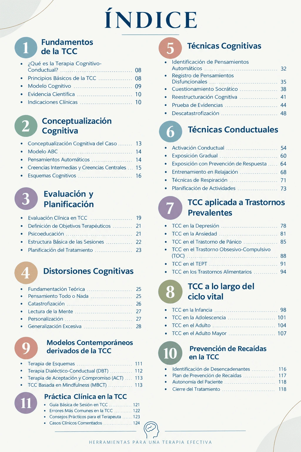 Índice del manual con los 8 bloques temáticos y sus capítulos